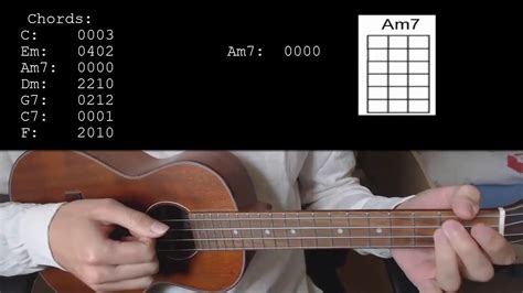 la vie en rose easy ukulele tutorial  chords lyrics youtube
