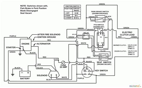 su wiring diagram wiring diagram pictures