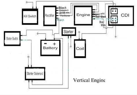 cc chinese atv wiring diagram wiring diagram library