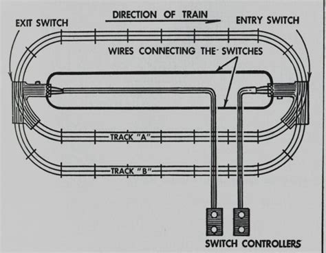 lionel train transformer wiring