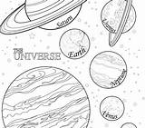 Planets Solar Drawing Coloring Pages System Getdrawings sketch template