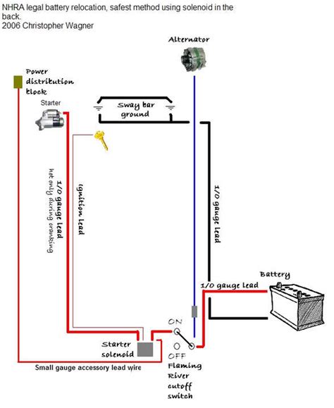 wiring diagram  wire alternator wiring digital  schematic