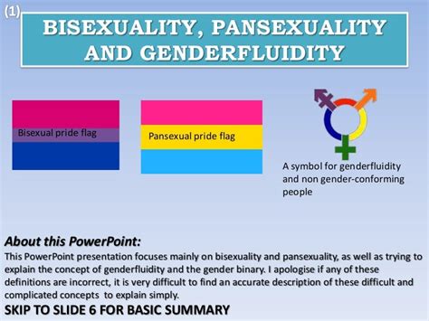 what is pansexual difference between omnisexual and pansexual