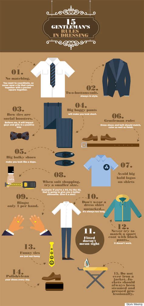 Top 100 Fashion For Men Trends In 2015