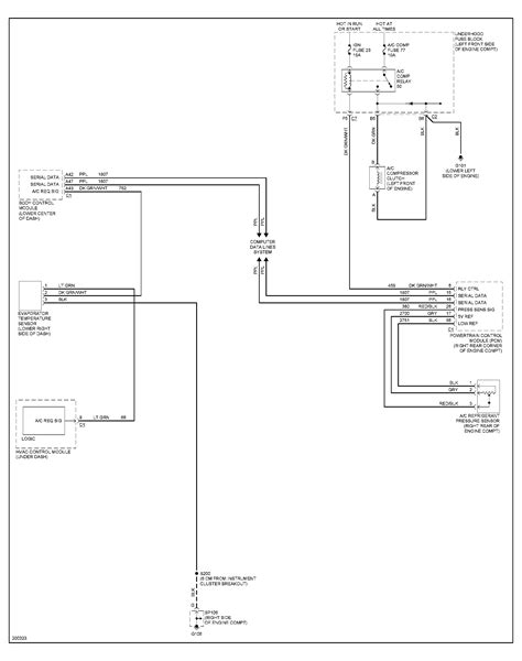 wiring diagram  ac compressor   gmc canyon