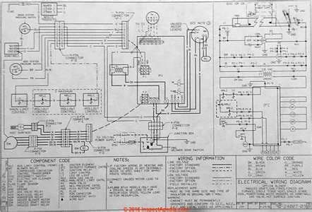 carrier package unit wiring diagram carrier thermostat troubleshooting   steps  repair