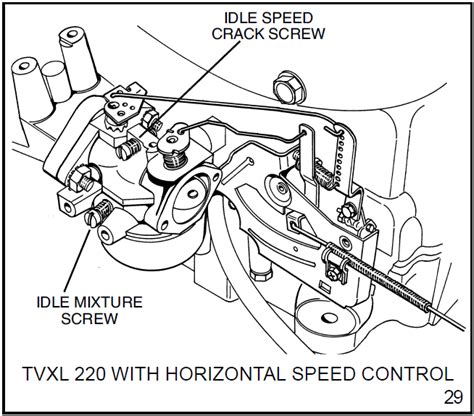 toro lawn mower carburetor linkage diagram wiring diagram pictures