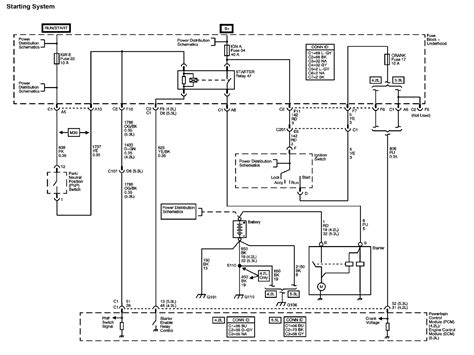 chevy trailblazer starter wiring diagram search   wallpapers