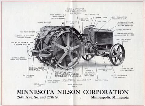 tractor diagram print wisconsin historical society