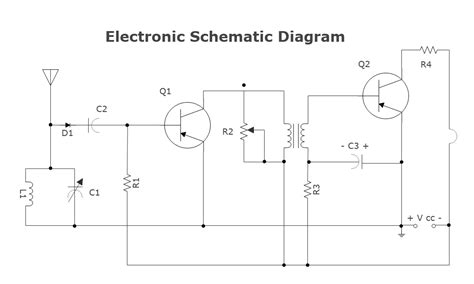 draw electrical schematics edraw