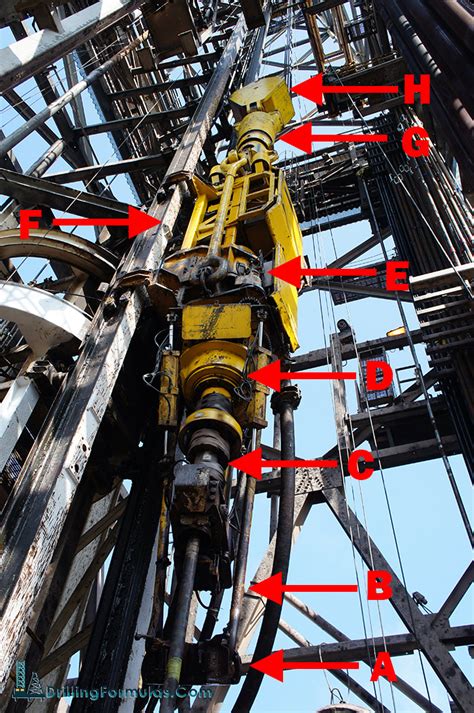 top drive system drilling formulas  drilling calculations