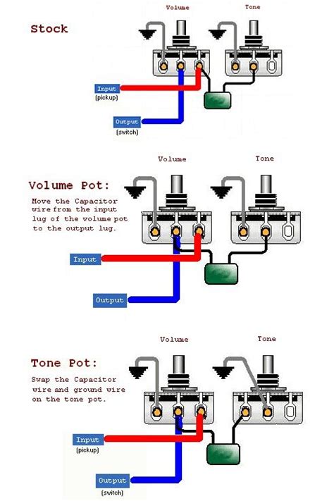 speaker volume control wiring diagram outdoor speaker wiring diagram wiring diagram