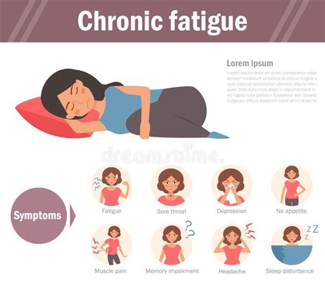 10 symptoms of overfatigue and exhaustion vector medical infographics