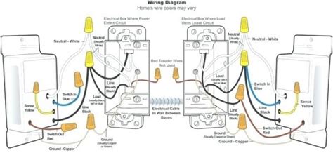 dimmer switch wiring lutron