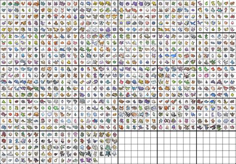 When Do You Think The National Pokédex Will Get To 1 000 Pokémon