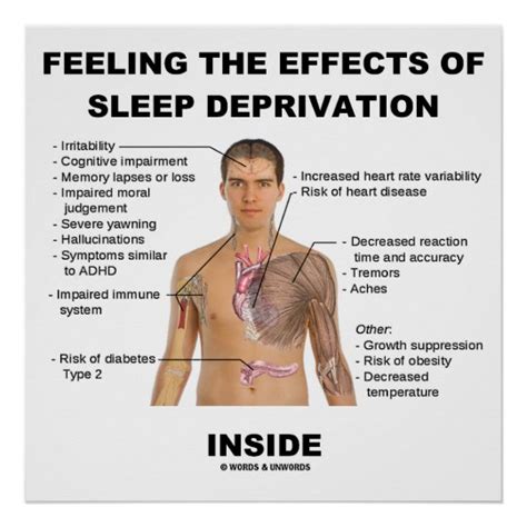 Feeling The Effects Of Sleep Deprivation Inside Poster Zazzle