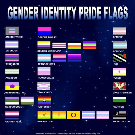 gender identity pride flags soul sex pinterest