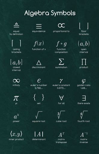 mathematical symbol mathematics info