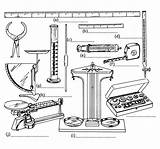 Measuring Tools Drawing Cylinder Graduated Getdrawings sketch template
