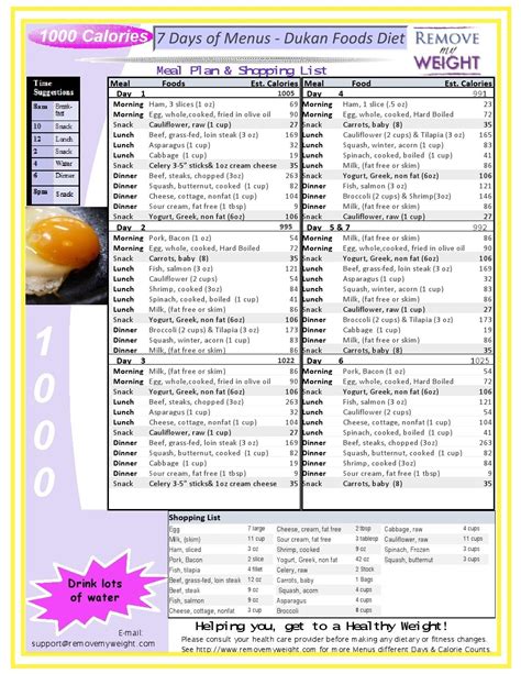Free 1000 Calorie 7 Day Dukan Diet Shoppong List