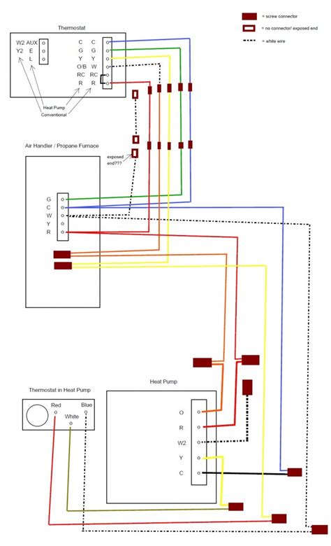 lennox heat pump thermostat wiring diagram collection faceitsaloncom