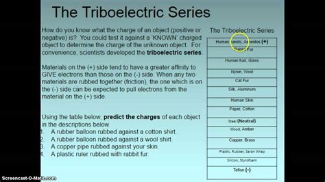 Unit 7 Triboelectric Series - YouTube