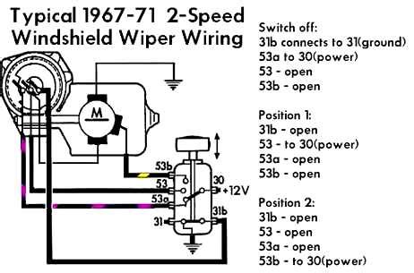 thesambacom view topic beating  wiper motor wiring