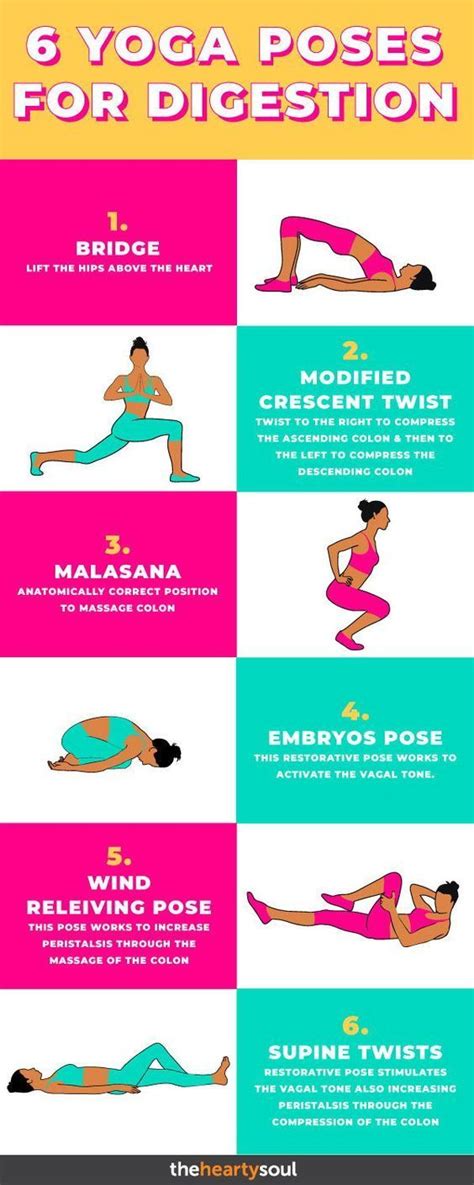 yoga poses  digestion yogasequence yoga poses  digestion