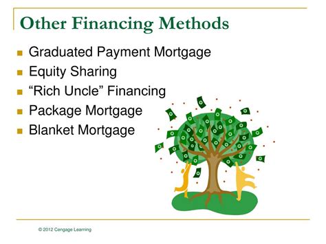types  financing powerpoint    id