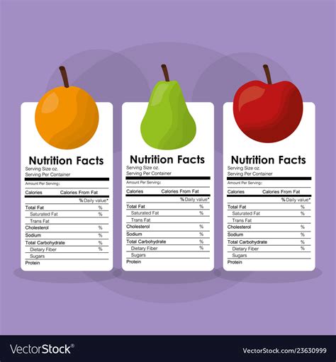 fruits healthy food nutrition facts label benefits