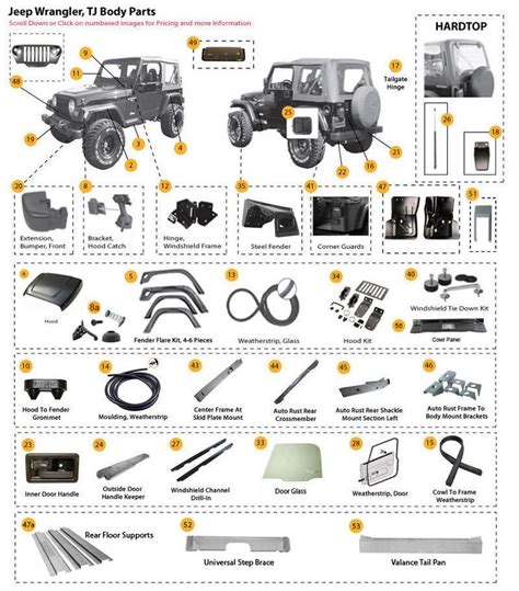 pin  jeep tj parts diagrams
