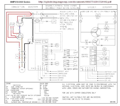 tempstar furnace thermostat wiring wiring library