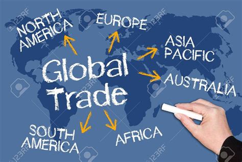 limitations  global trade   previous post      alexander guzek