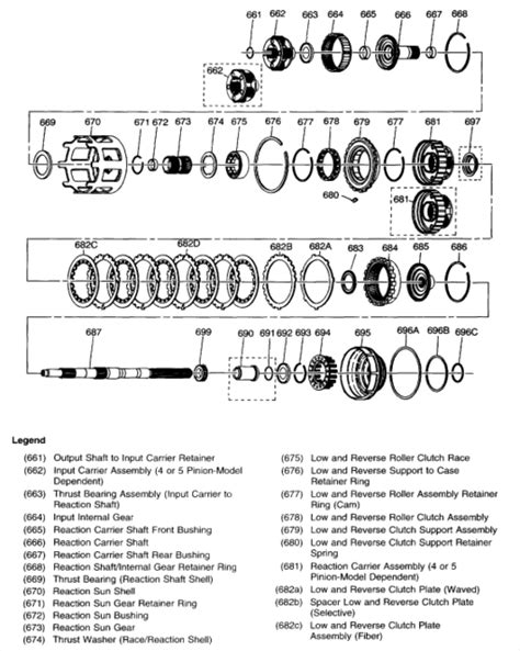 parts diagram    transmission transmission chevy transmission powerstroke