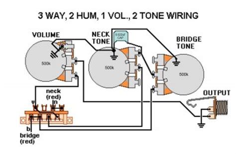 hh strat wiring hh guitar wiring im building  hh strat   vol  tone controls