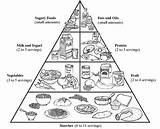 Piramide Alimentare Disegno Pyramid Vitamins Loss Eating sketch template