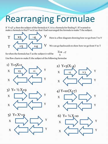 rearranging formulae worksheet  holyheadschool teaching resources tes