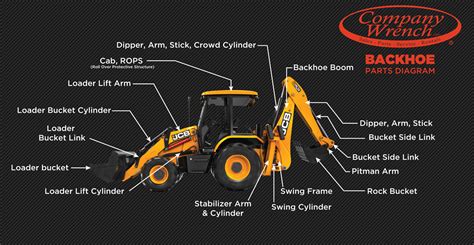 names  parts   excavator boom arm lightningaspoy