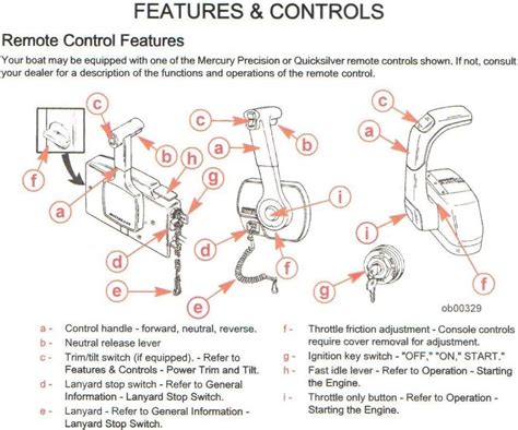 wiring diagram  quicksilver control box images alborozmaryory
