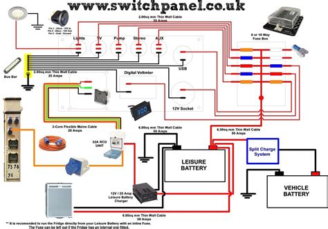 diagram  inverter connected  home wiring camper van conversion