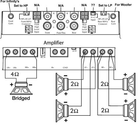 references  wiring diagram car amplifier technique bacamajalah car amplifier car audio