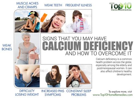 signs     calcium deficiency    overcome  top  home remedies