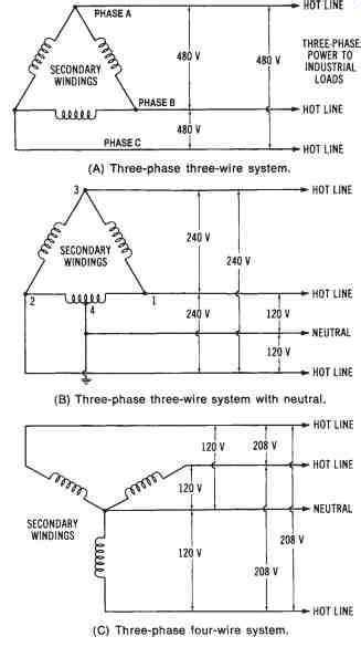 volt  phase motor wiring wiring diagram     phase   transformer
