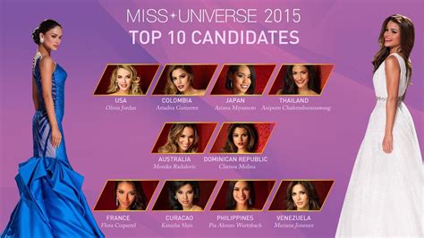 Miss Universe 2015 Evening Gown Highlights Youtube