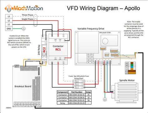vfd wiring diagram cadicians blog