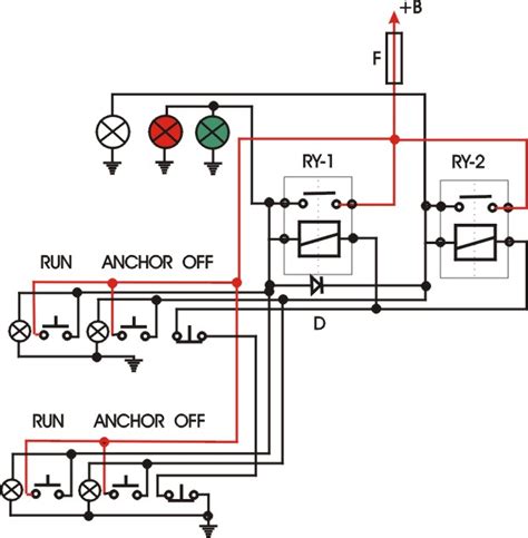 wiring diagram pontoon boat wiring flow schema