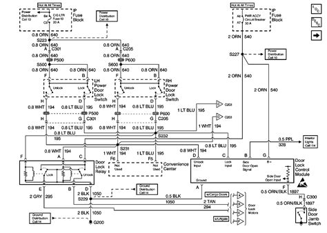 wiring diagram  astro van wiring diagram  schematic
