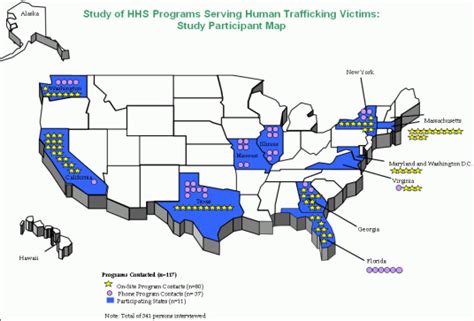 Human Trafficking In U S Human Trafficking