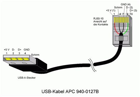 usb  ethernet adapter wiring diagram usb wiring diagram
