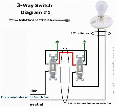 diagram ingram switching switching switching locations